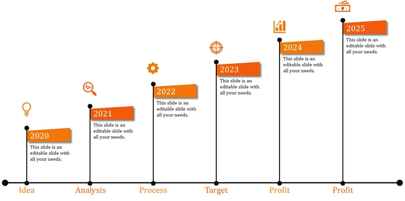 Timeline Image